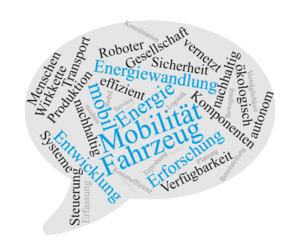 Wordcloud Mobilität